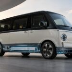 VW ID. Buzz: o que a nova plataforma pode mudar na próxima geração